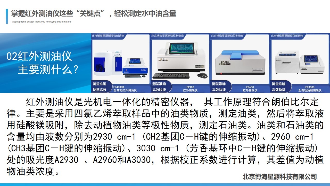 水中油分析儀