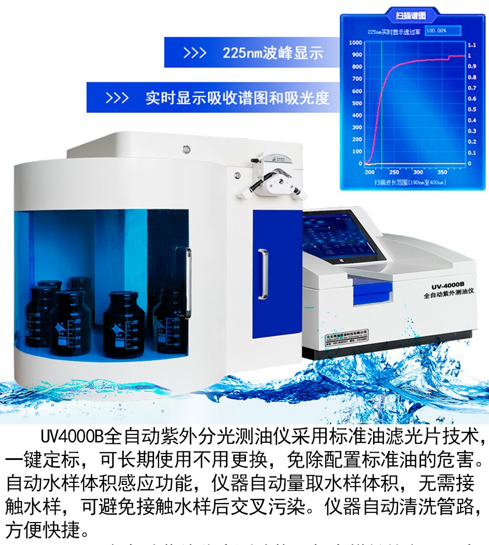 紫外測(cè)油儀