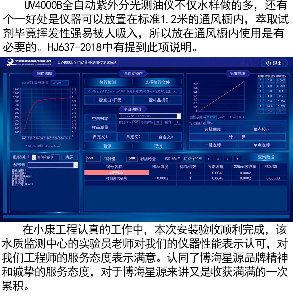 紫外測(cè)油儀