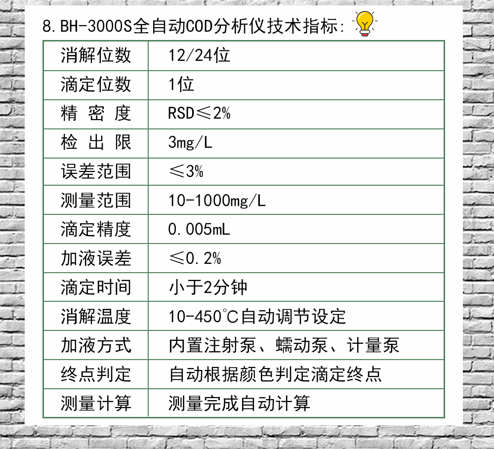 BH3000S全自動cod分析儀