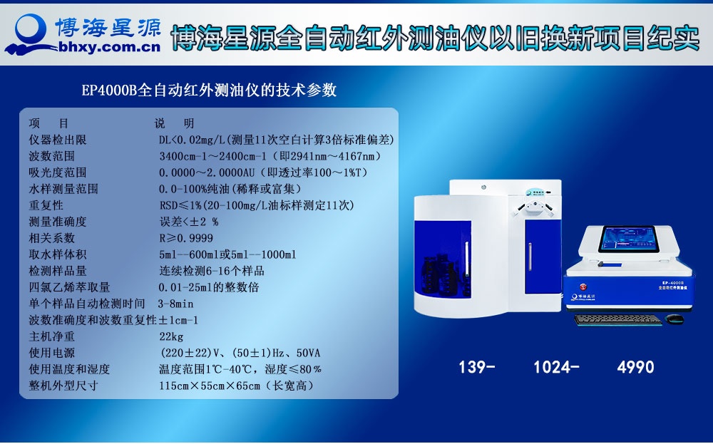 博海星源全自動紅外測油儀以舊換新項目紀實